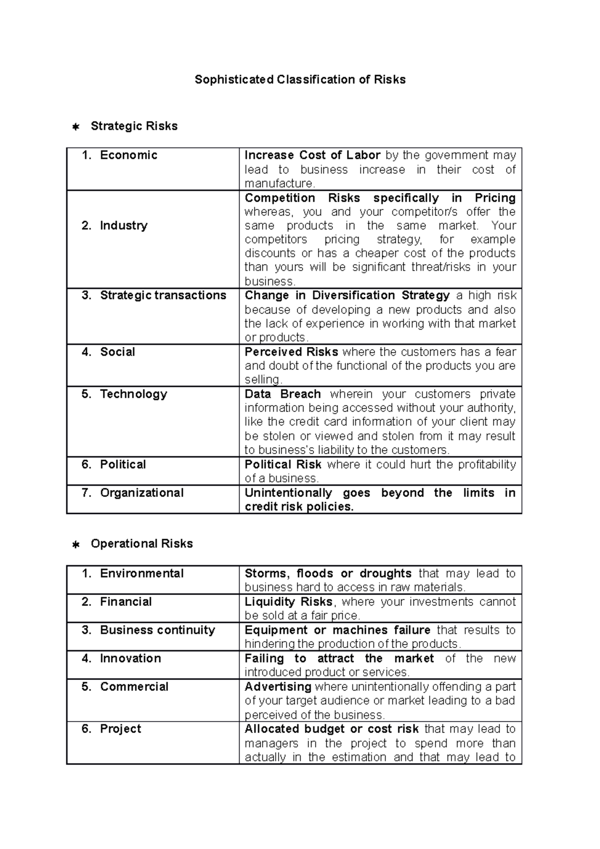 Risk Categorization Examples - Governance, Business Ethics, Risk ...