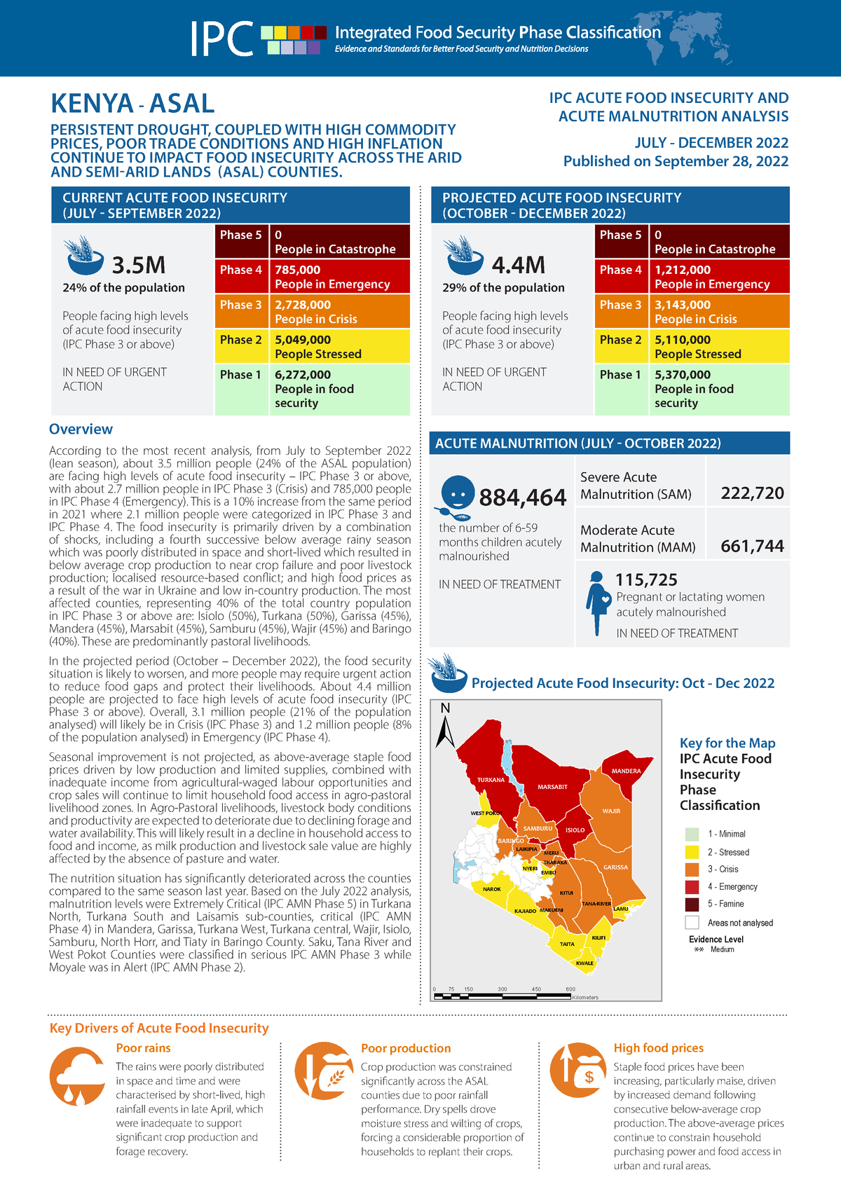 IPC Kenya Acute Food Insecurity Malnutrition 2022Jul Dec Report ...