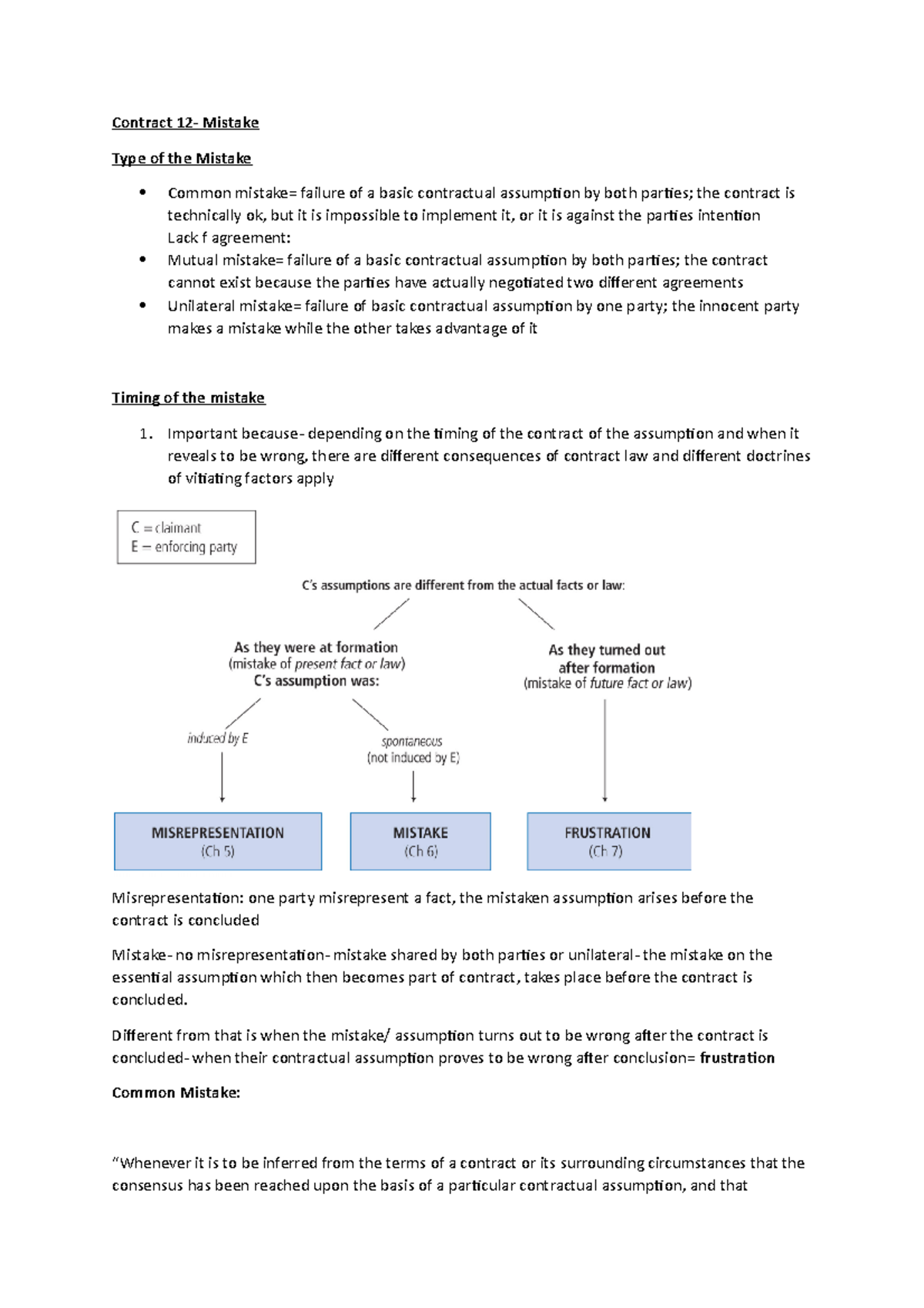 Contract 12 - Lecture notes 12 - Contract 12- Mistake Type of the ...