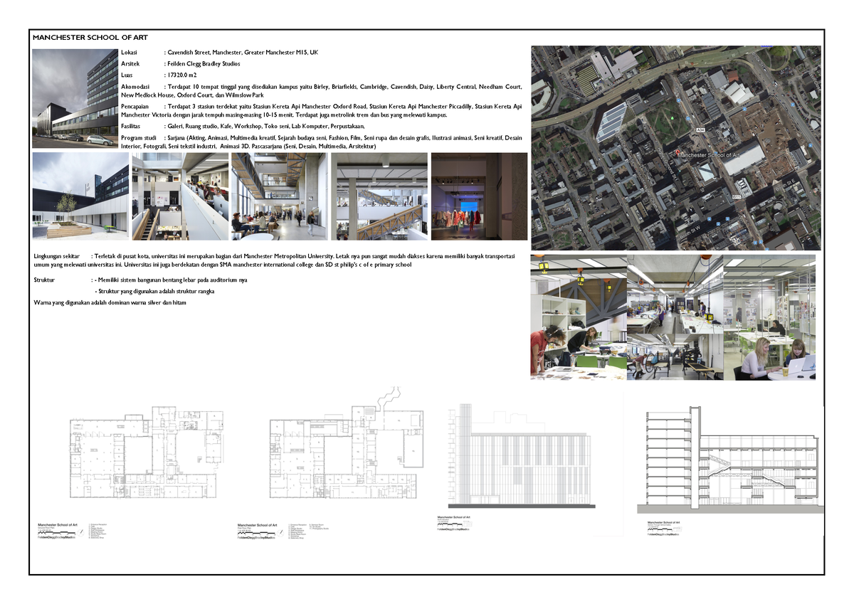 Manchester School Of Art MANCHESTER SCHOOL OF ART Lokasi Cavendish   Thumb 1200 849 