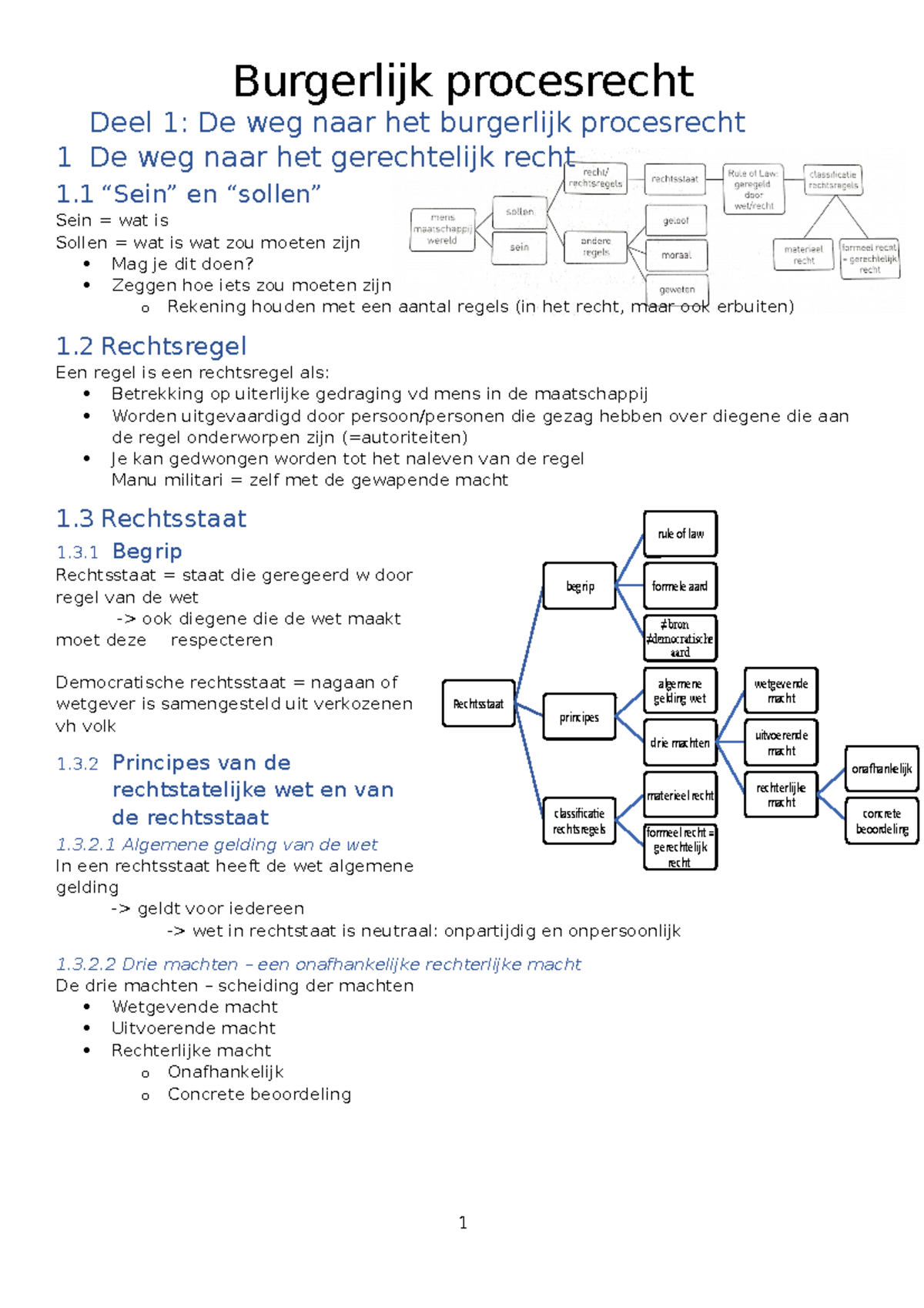 Burgerlijk Procesrecht - 3 Begrip Rechtsstaat = Staat Die Geregeerd W ...