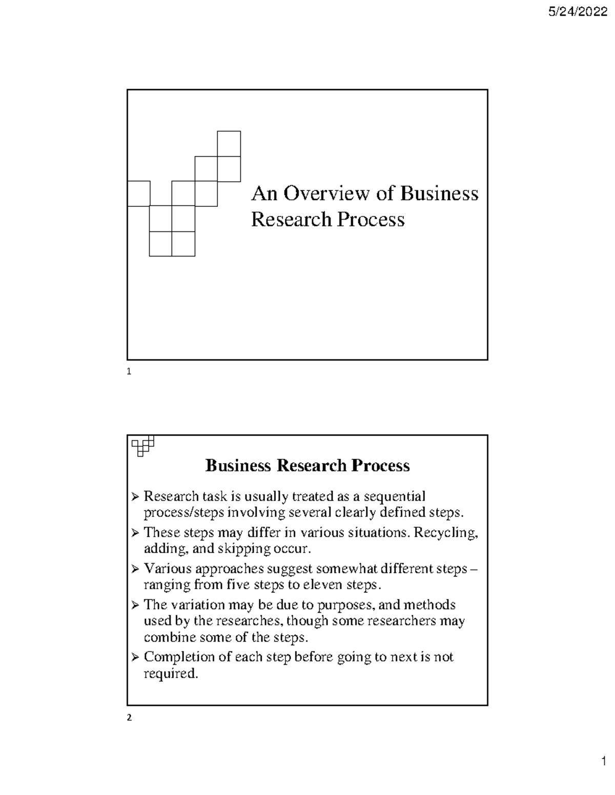 Overview of research process - An Overview of Business Research Process ...