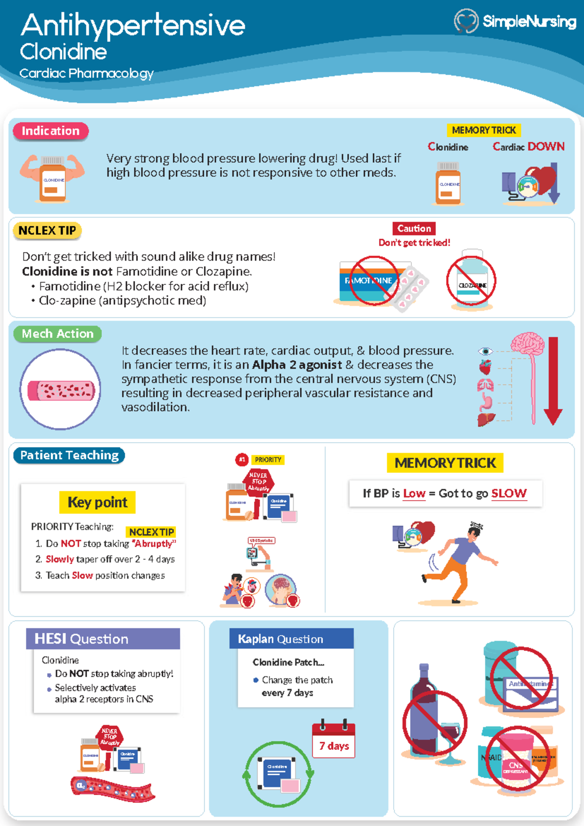 Cardiac Pharm - Antihypertensive Indication NCLEX TIP Mech Action Very ...