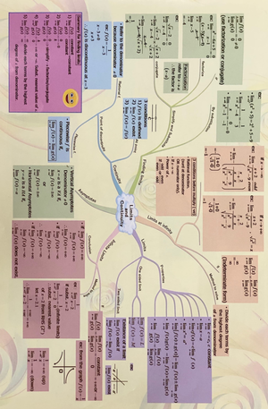 Chapter 2 - Techniques of Integration - ####### REFERENCE page 1 Cut ...