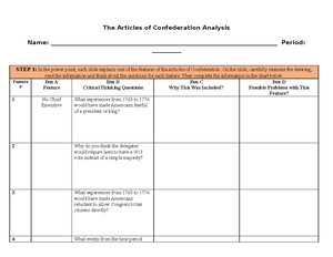 Analytical Reading Activity Topic 1 8 Student v3 1 - AP United States ...