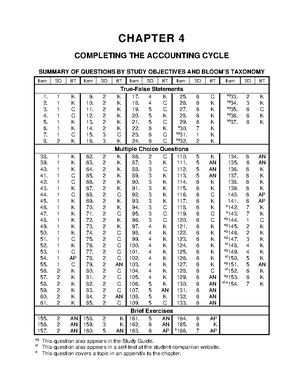 PFRS1First Time Adoptionof PFRS 1389780851378161 - PFRS 1 ‐ FIRST TIME