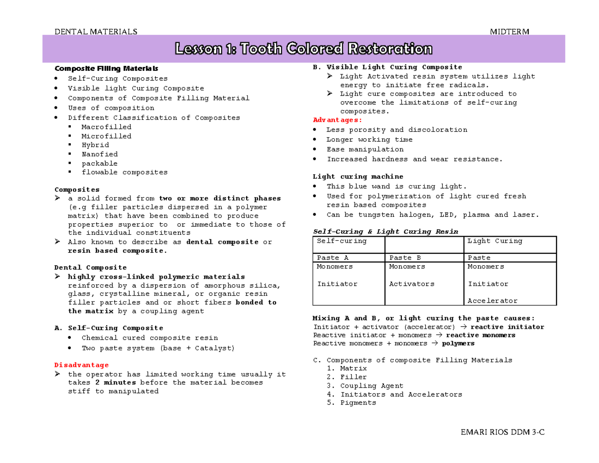 Dent mat midterm Lecture notes Composite Filling Materials Self