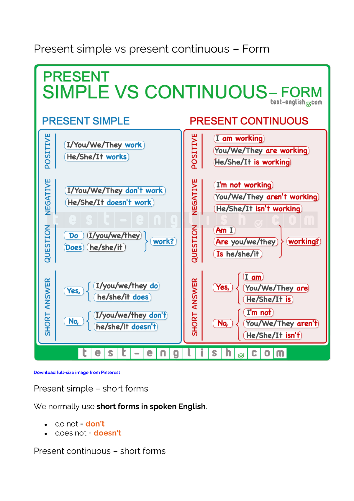 present-simple-present-continuous-present-simple-vs-present