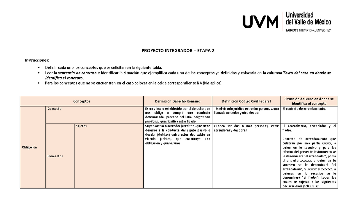 Proyecto Integrador Etapa 2 Derecho Romano - PROYECTO INTEGRADOR ...