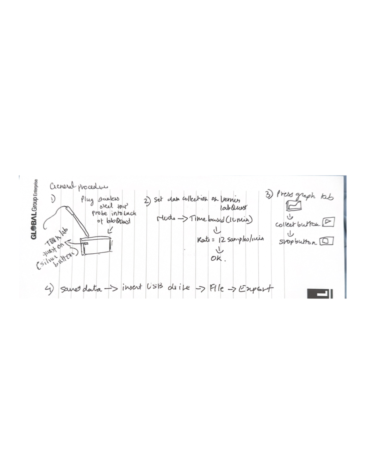 Exp 4 Daniel Valles flow chart - Biotechnology - Studocu