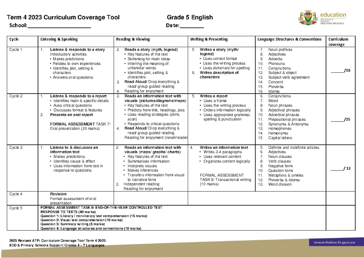 5.2 Grade 5 English Curriculum Coverage Tool Term 4 2023 - 2023 Revised ...