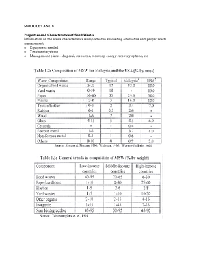 Exam June 2015, questions - SKAA 4943 1 FINAL EXAMINATION SEMESTER II ...
