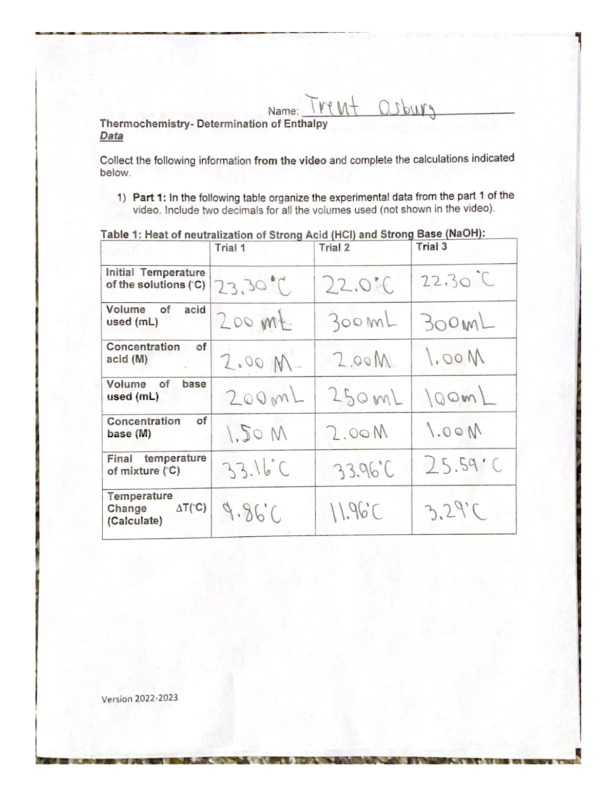 experiment 1 thermochemistry lab report