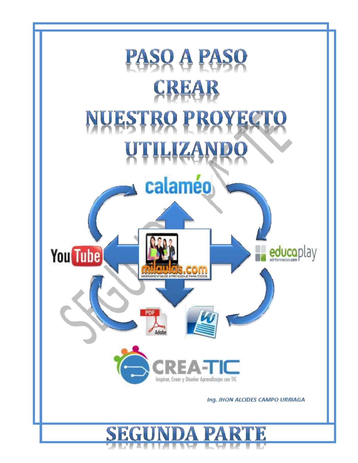 Manual PARA Crear EL Proyecto Final ( Union Todas LAS Herramientas ...