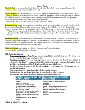 Exam View - Chapter 12 - Practice Questions With Rationales - Chapter ...