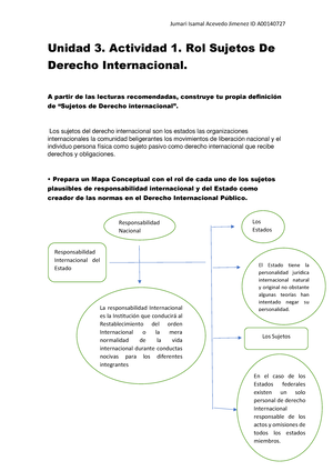 Actividad Casos Sobre Difamaci N E Injuria Entregable Actividad Casos Sobre Difamaci N E