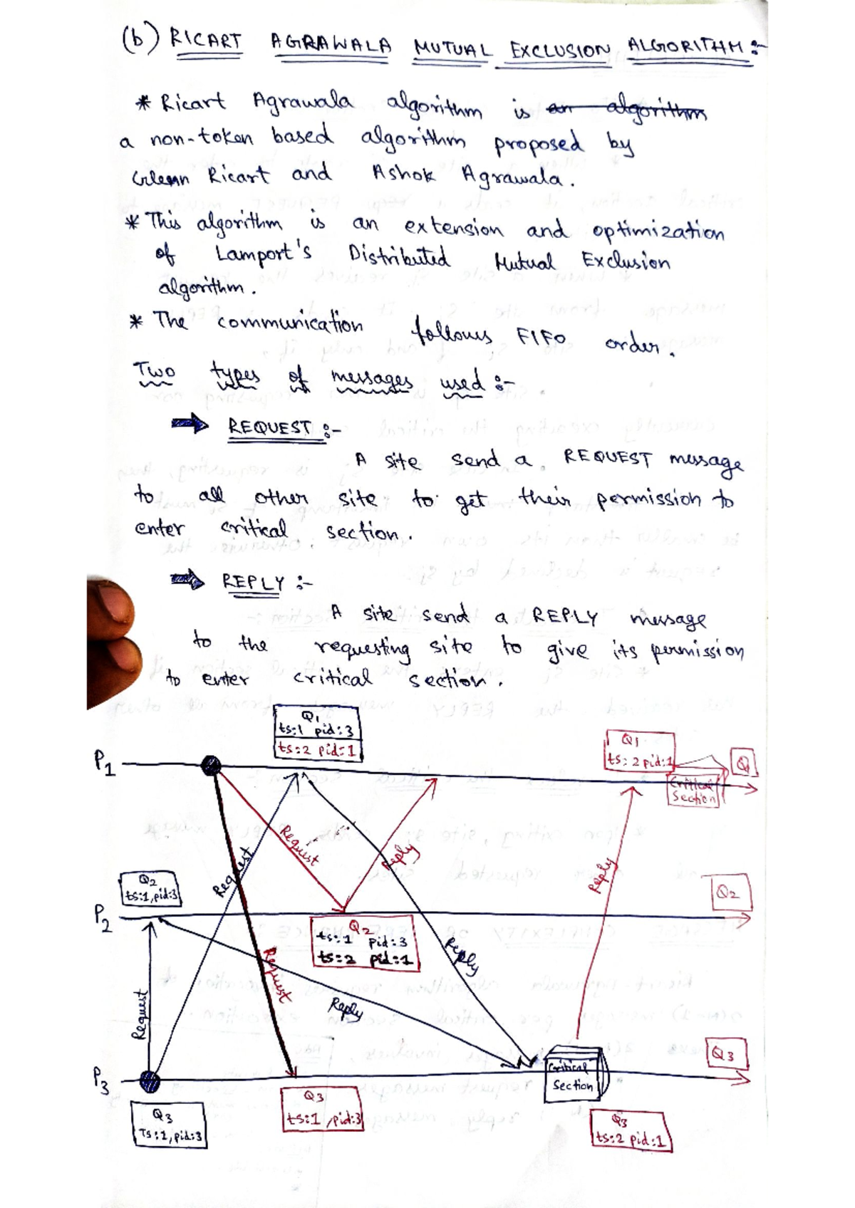 Ricart agrawala - Distributed Computing - Studocu