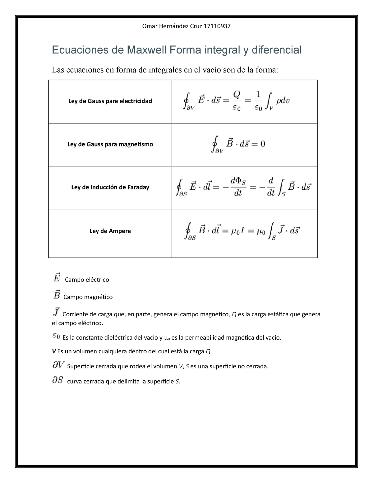 Ecuaciones De Maxwell Forma Integral Y Diferencial Omar Hernández Cruz 17110937 Ecuaciones De 7542