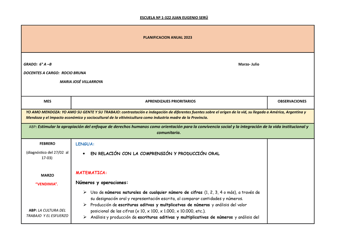 PLAN Anual CIENCIAS SOCIALES 6 GRADO - ESCUELA Nº 1-322 JUAN EUGENIO ...