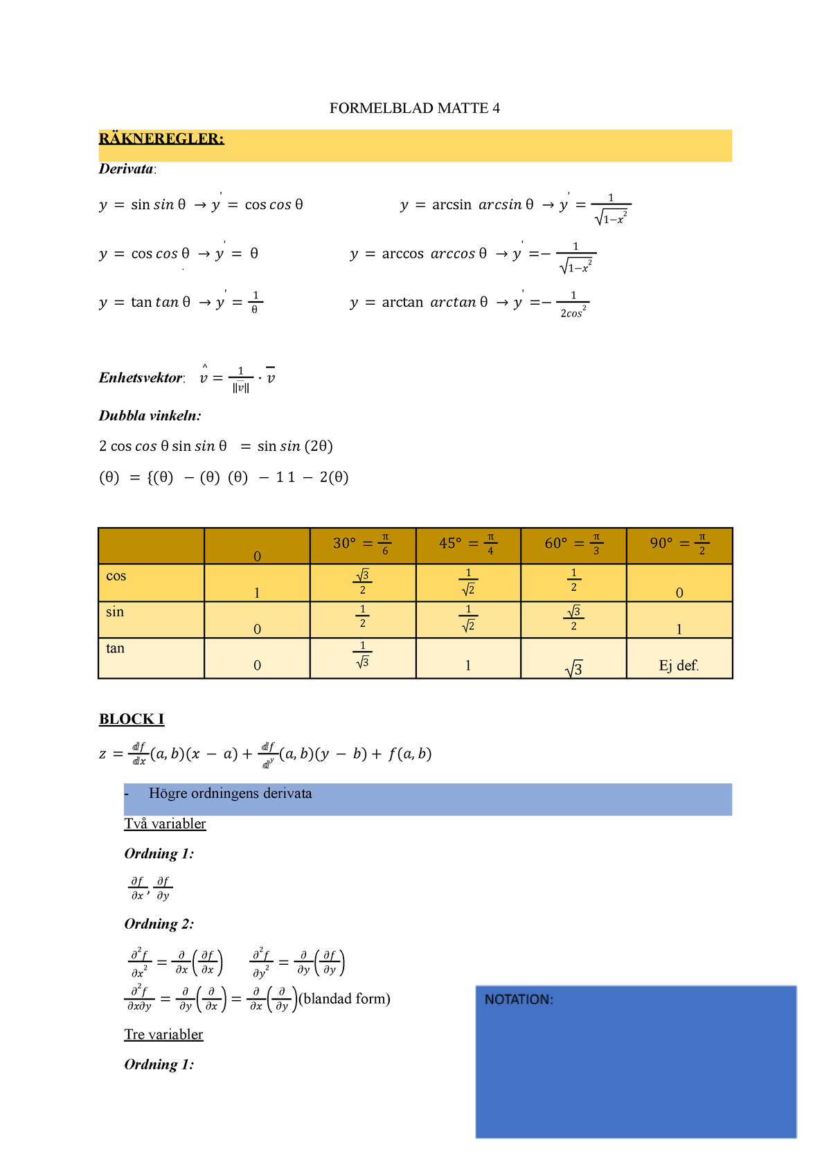 Formelblad Matte 4.docx - FORMELBLAD MATTE 4 RÄKNEREGLER: Derivata: 𝑦 ...