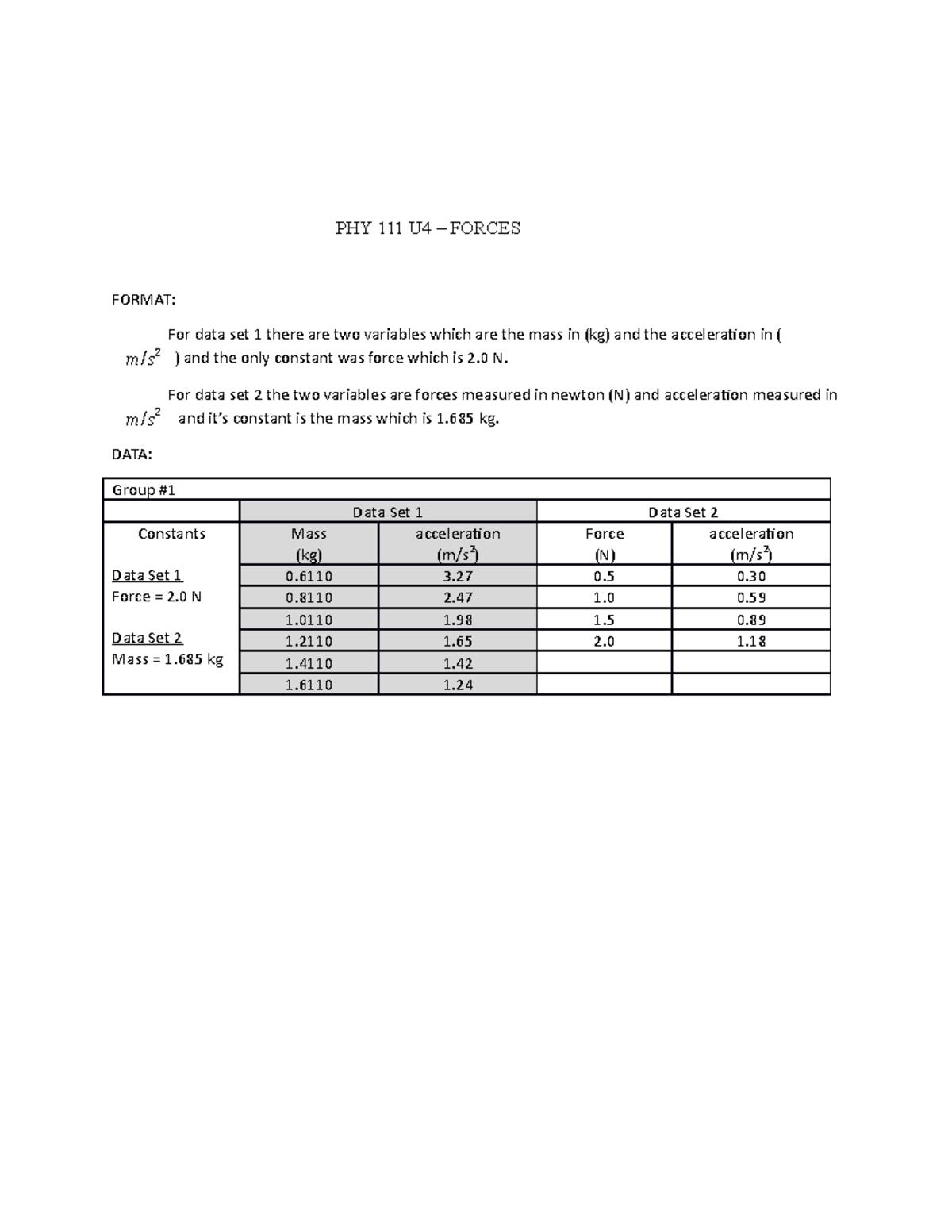 Physics lab 4 - Copy - Lab Practical notes - PHY 111 U4 – FORCES FORMAT ...