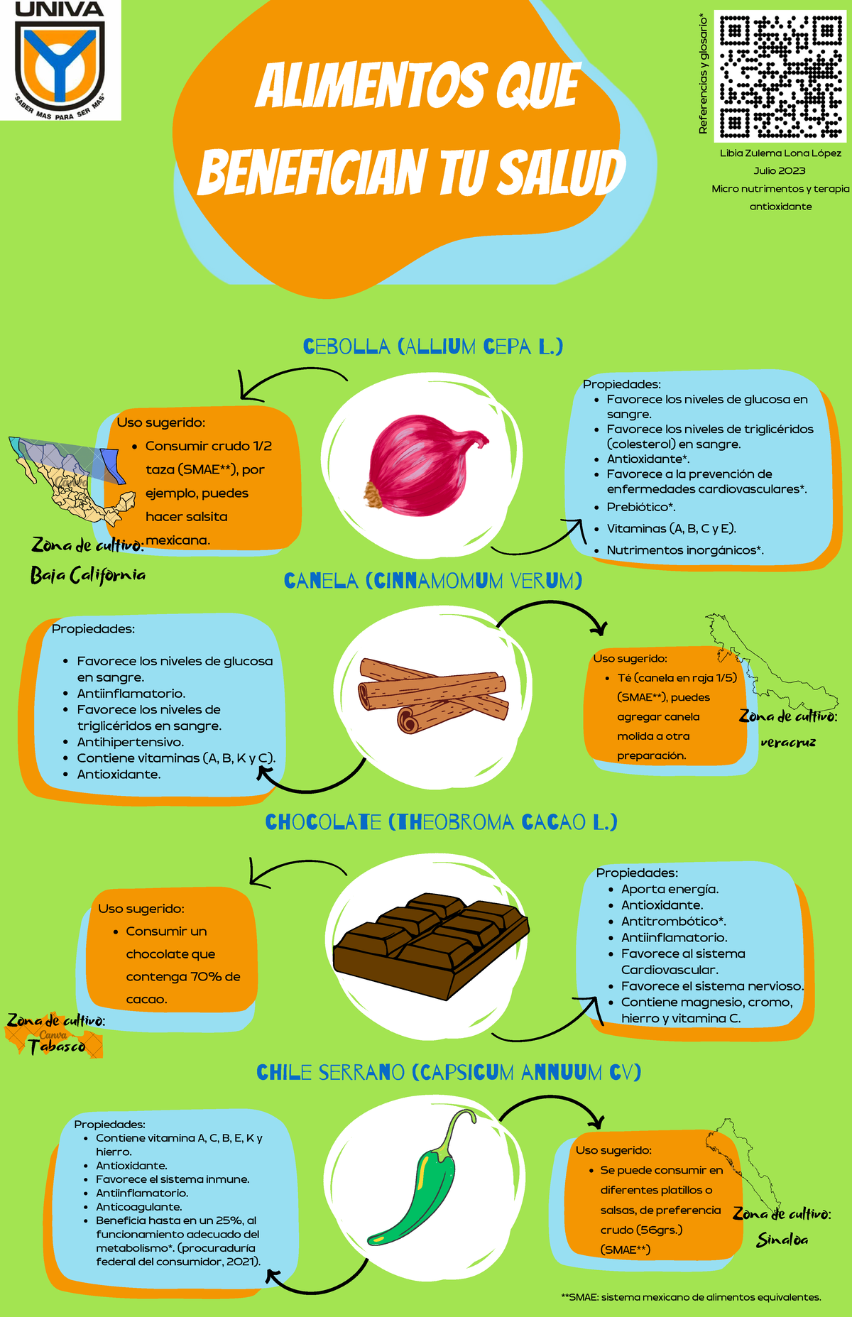 Alimentos que benefician a tu salud - canela (cinnamomum verum ...