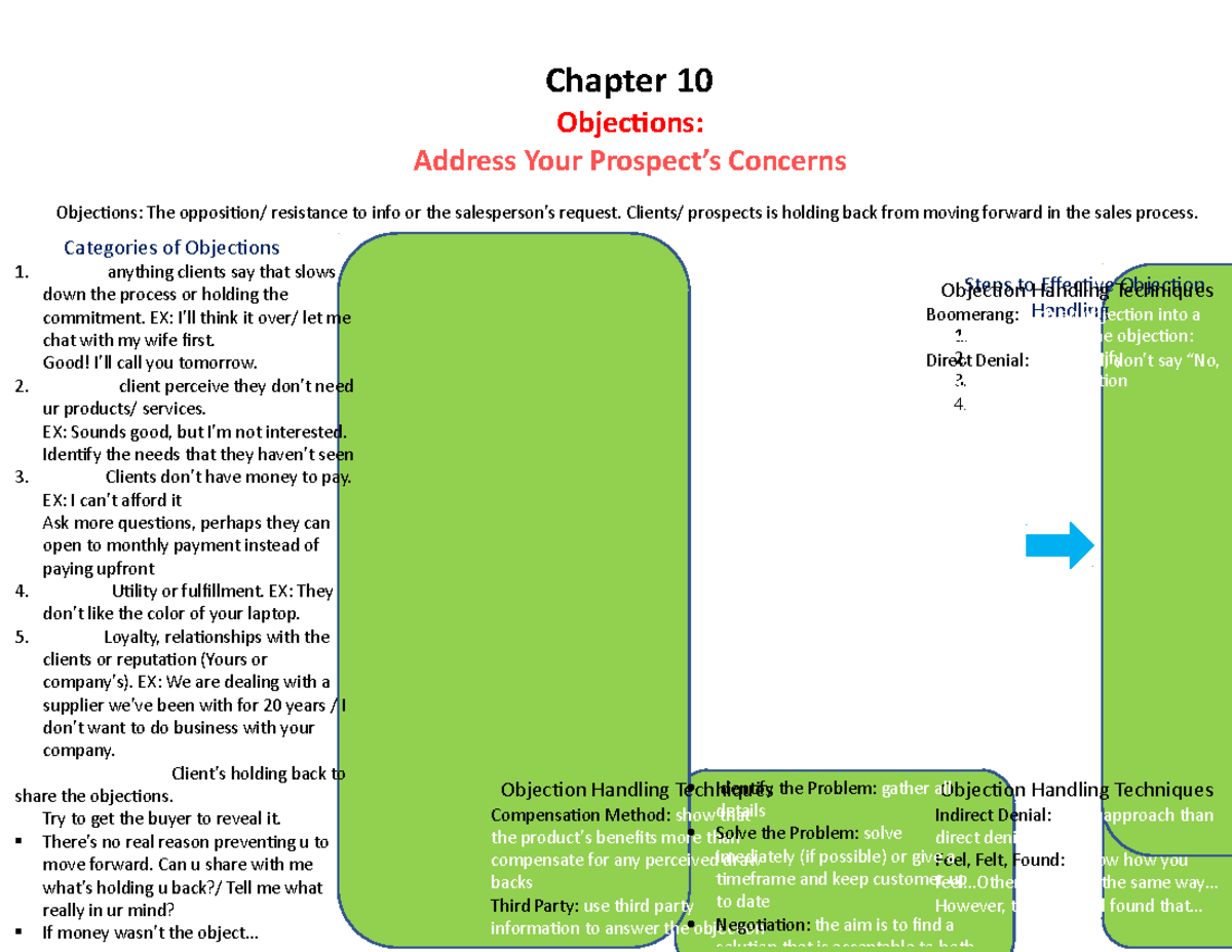 MARK 1002 - Chap 10 Objections - Chapter 10 Objections: Address Your ...