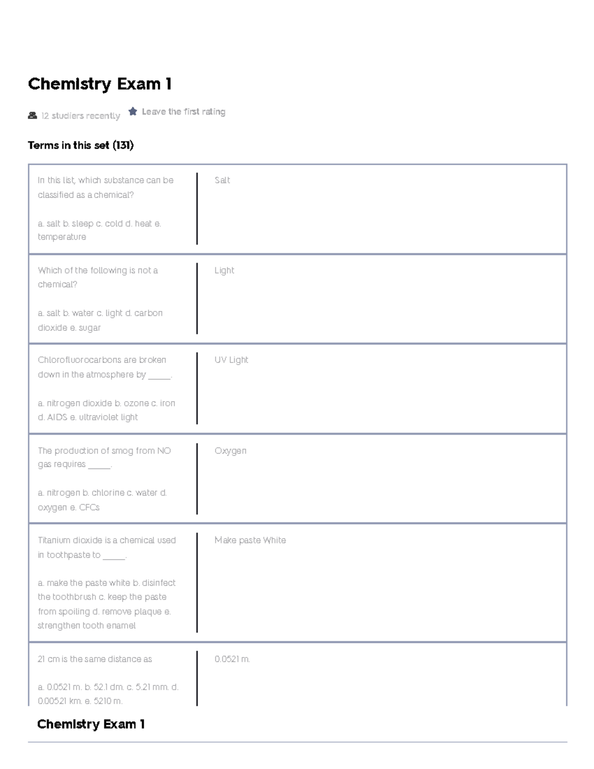 Chemistry Exam 1 Flashcards - Chemistry Exam 1 12 Studiers Recently ...