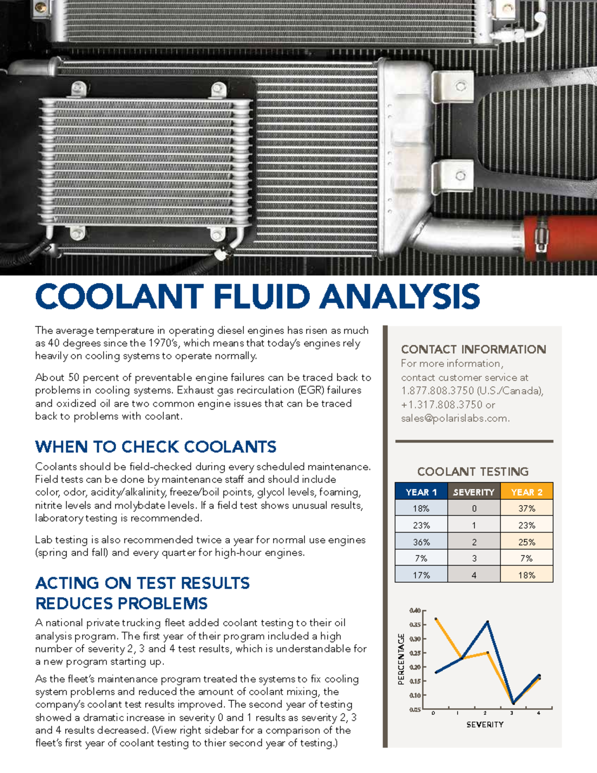 Coolant Fluid Analysis Solution Sheet The average temperature in