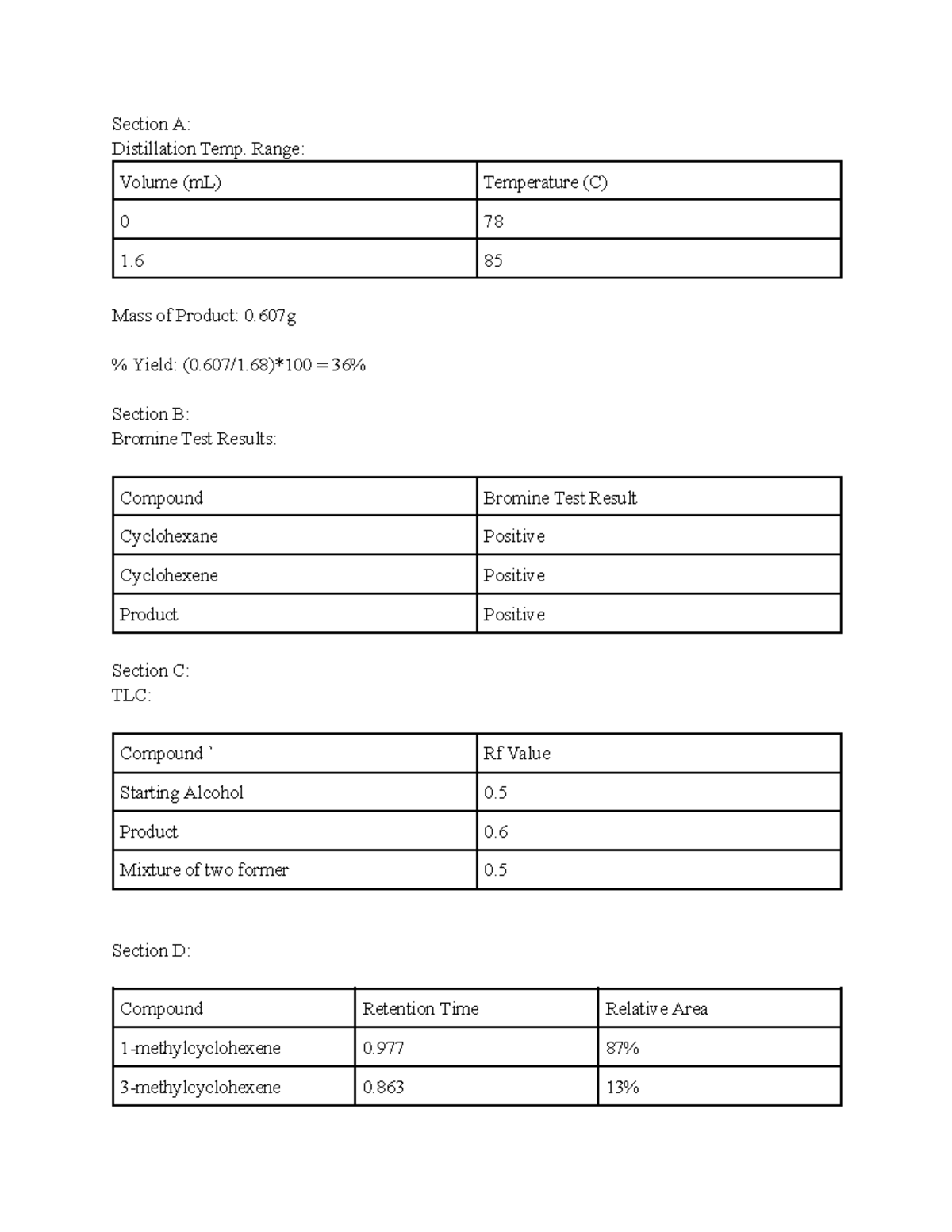 Dehydration GC Data Calculations - CHE 276 - Section A: Distillation ...