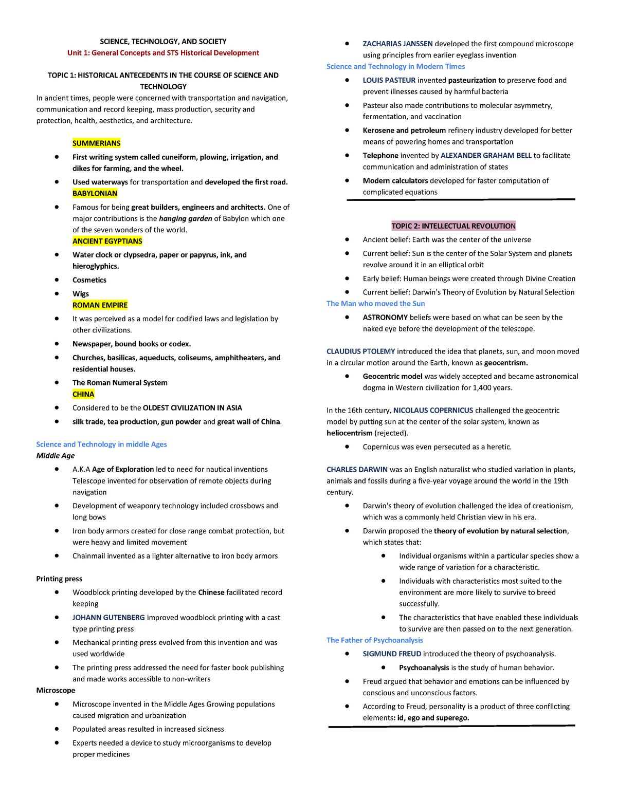 Sts- Reviewer - Science, Technology, And Society Unit 1: General 