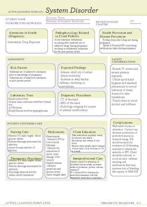 Adolescent Who Has a Possible STI System Disorder - ACTIVE LEARNING ...