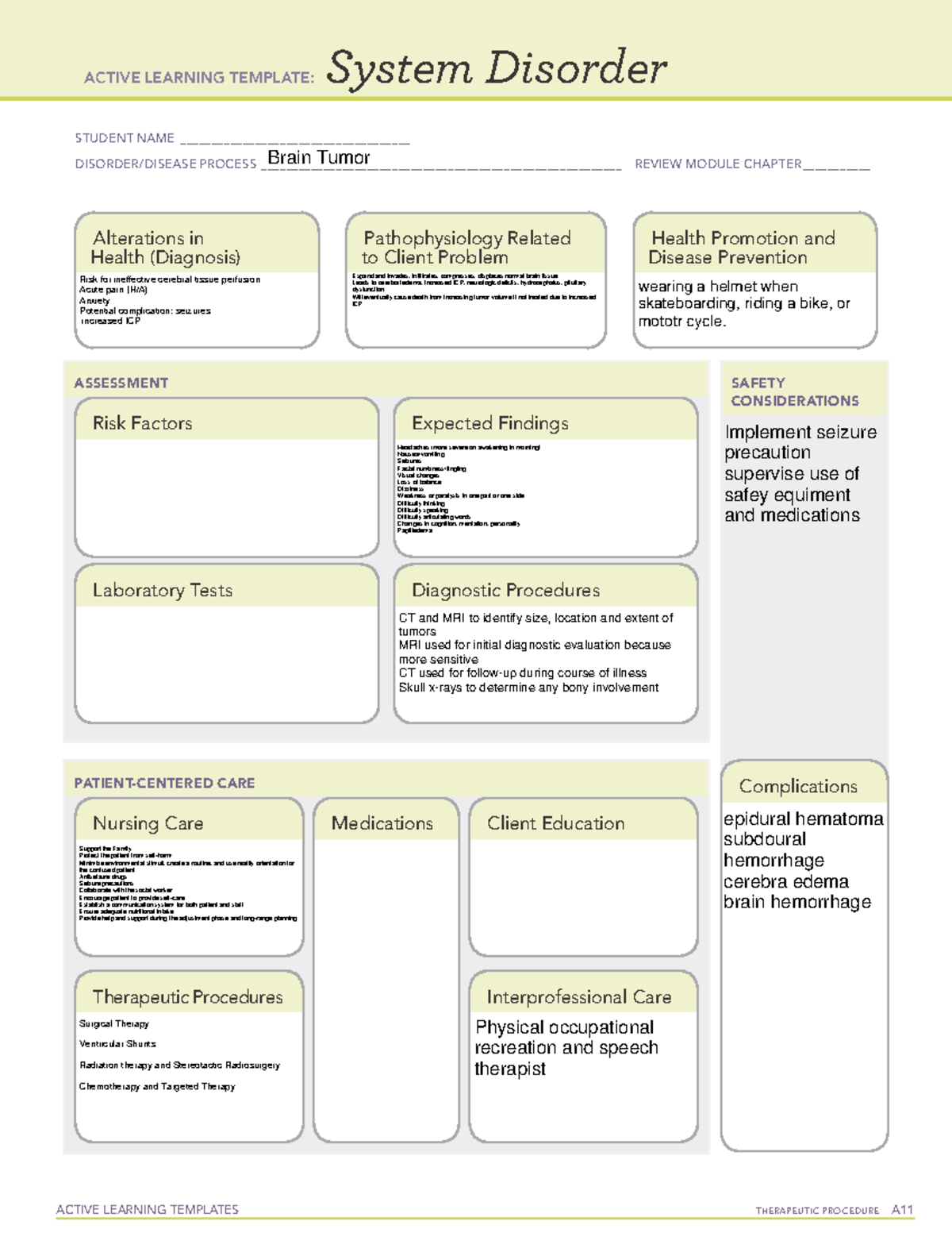 Sys Dis - jggkhb - ACTIVE LEARNING TEMPLATES THERAPEUTIC PROCEDURE A ...