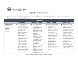 [solved] You Are Planning A Lesson Using The Following Elp Standards 