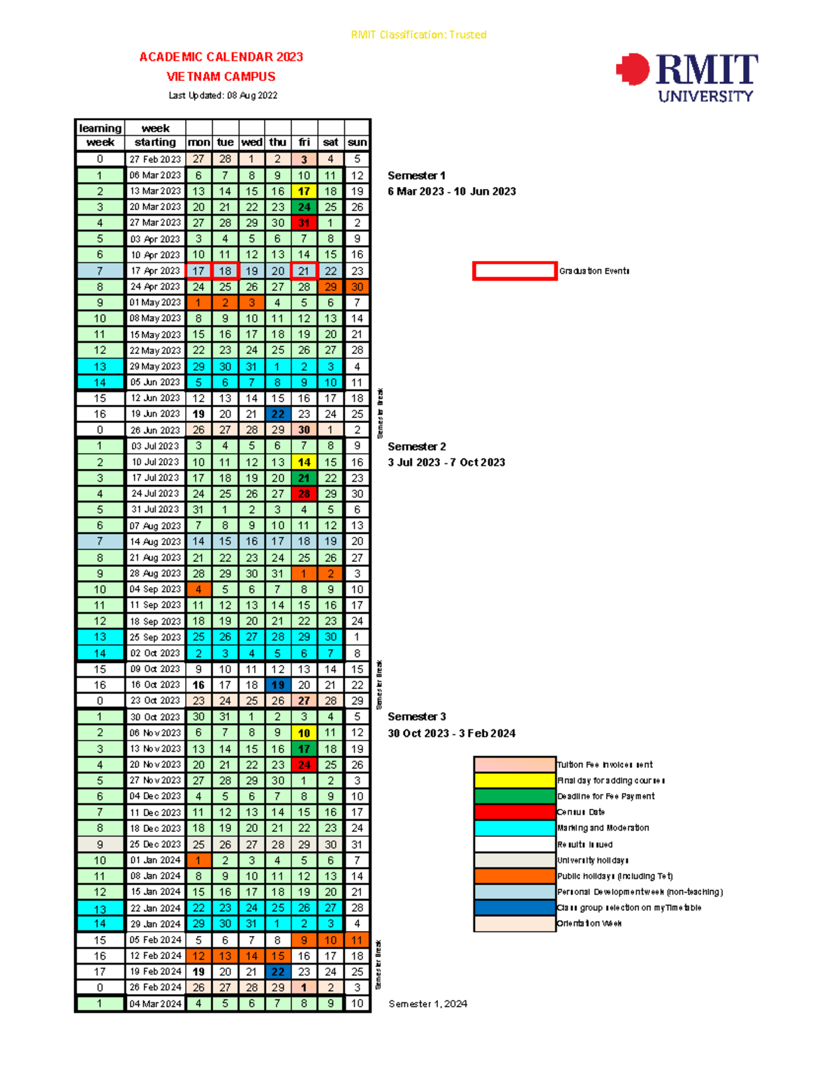 2023 Academic Calendar Detailed RMIT Classification Trusted Learning Week Week Starting Mon
