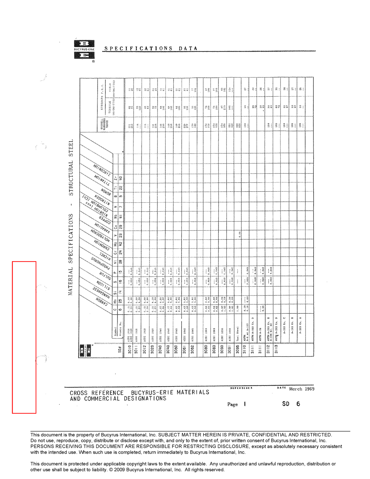 sd0006-xxx-cf-c-s-q-en-r-u-j