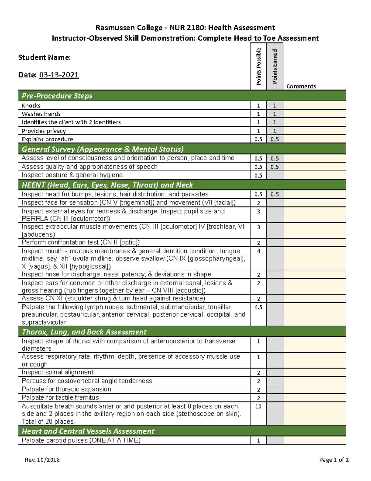 Head-to-Toe Assessment: Complete Physical Assessment Guide for