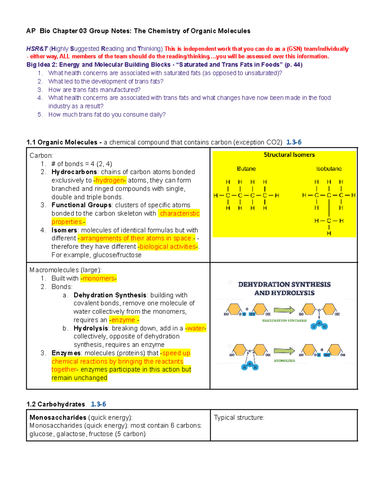 AP Biology Ch 3 - This is everything you need to ACE the class and the ...