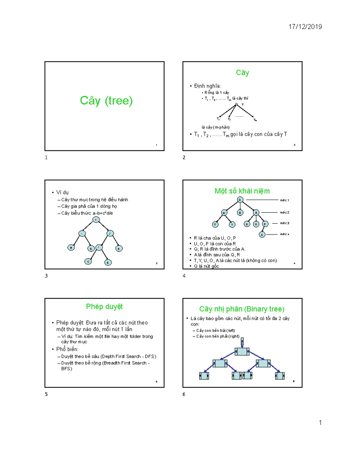 BST - This is a description - 1 Cây (tree) 2 Cây • Định nghĩa: • Rỗng ...