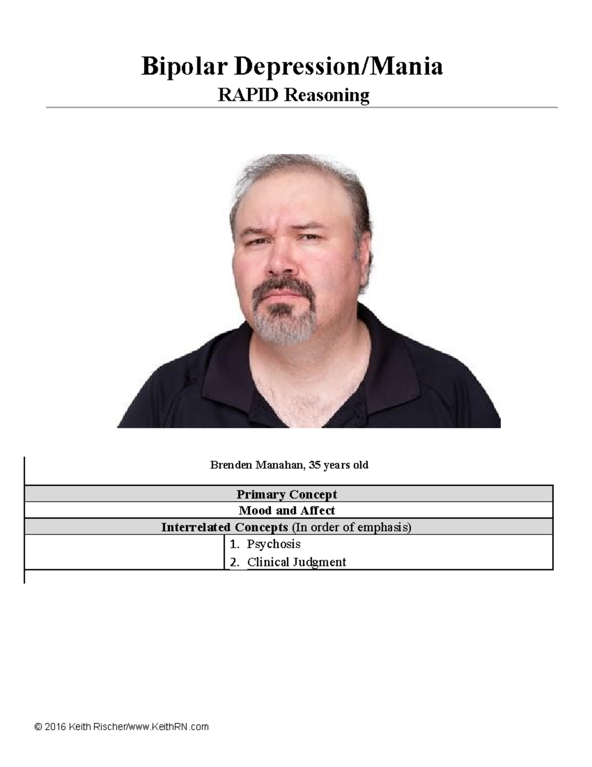 StudentBipolar Depression Rapid Reasoning Bipolar Depression/Mania