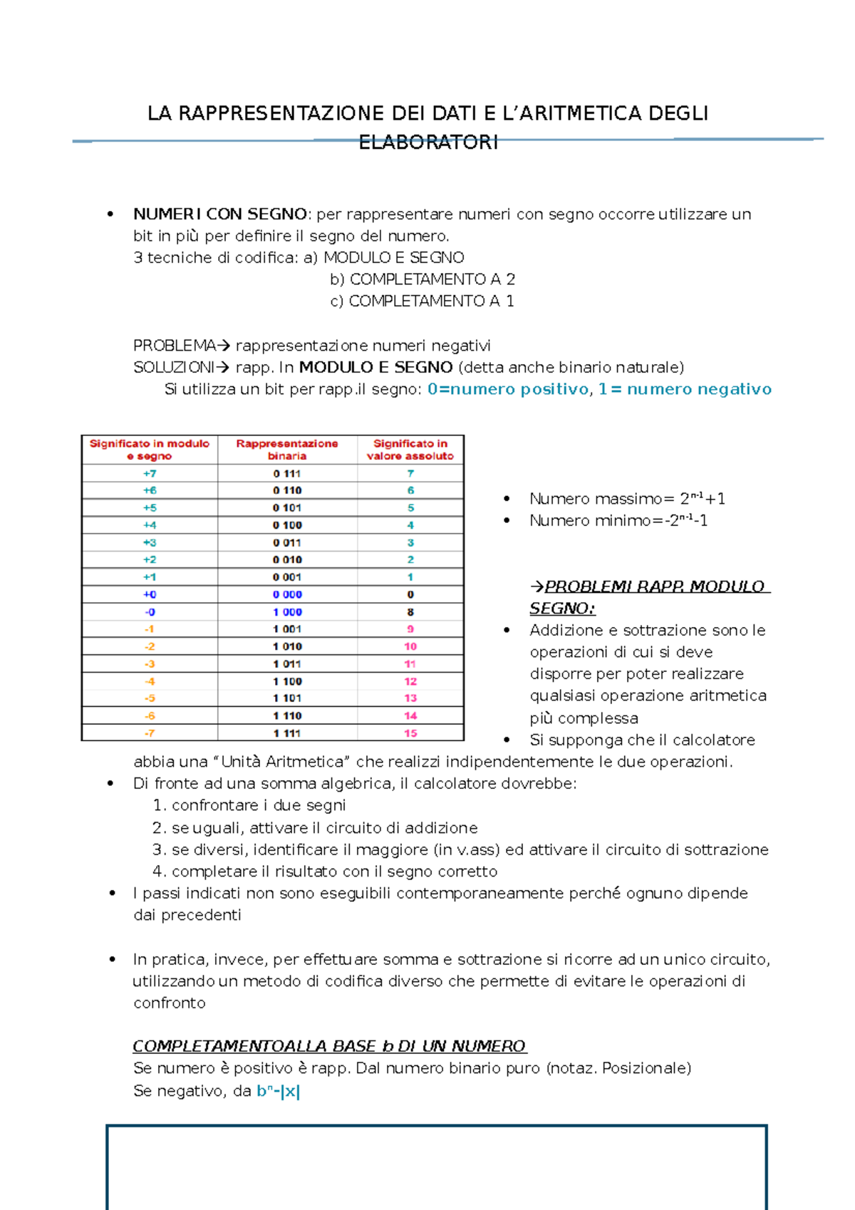 Informatica - LA RAPPRESENTAZIONE DEI DATI E L’ARITMETICA DEGLI ...