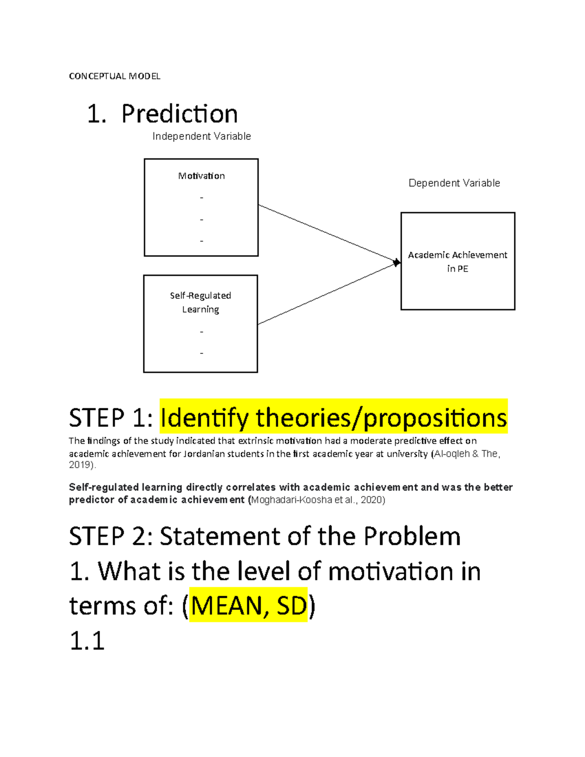 Conceptual Model - CONCEPTUAL MODEL Prediction Independent Variable ...
