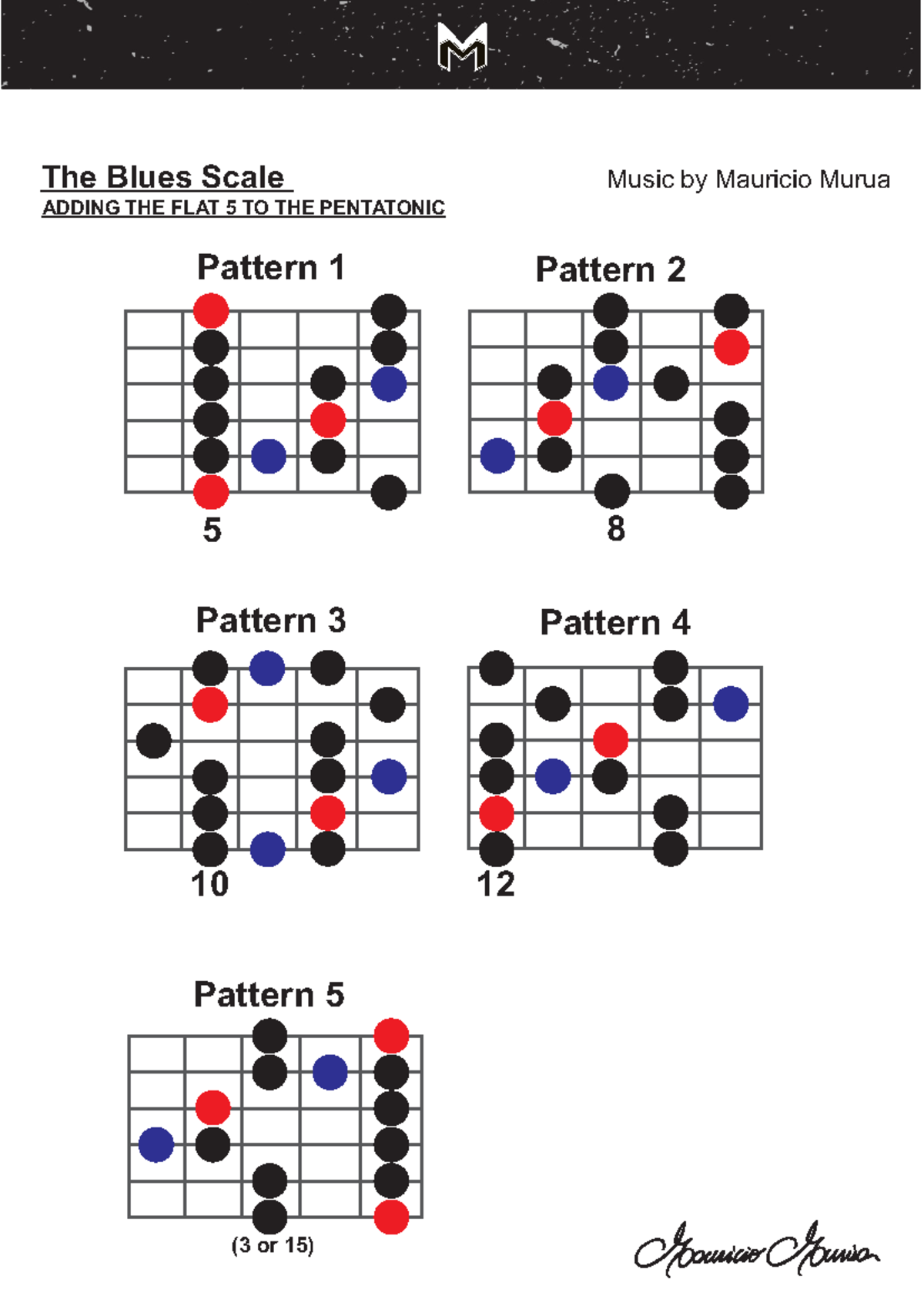 5 Patterns (Blues Scale) - Sociologia da Arte - The Blues Scale Pattern ...