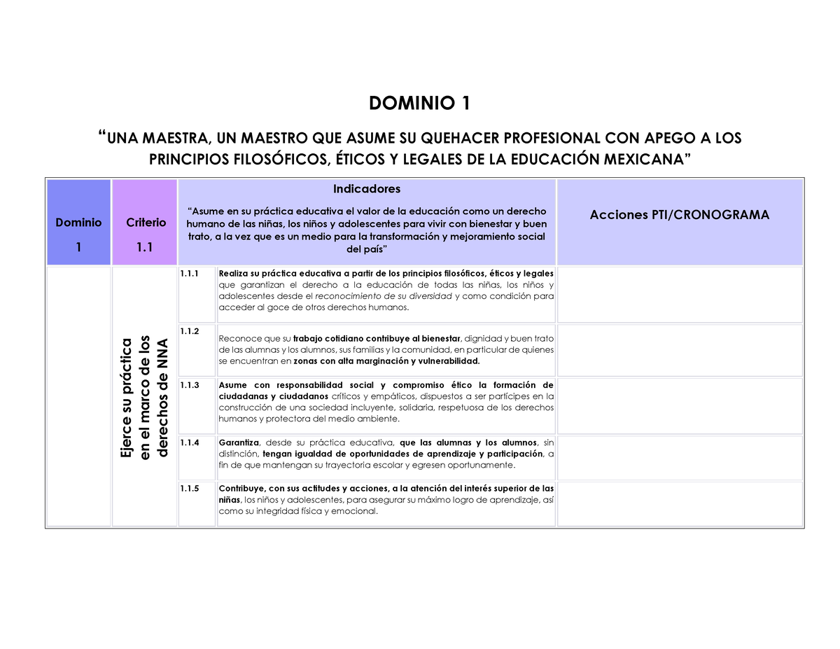 Tablas De Dominios Criterios E Indicadores Marco De Excelencia Jalisco