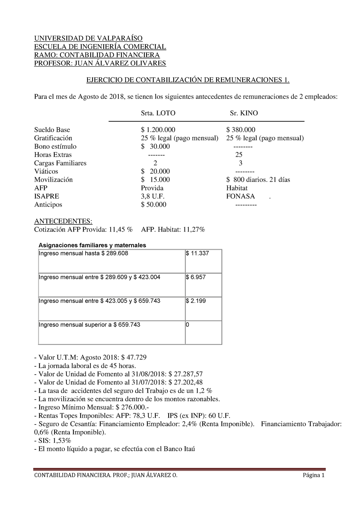 Ejercici O Remuneraciones 1 Resuelto - UNIVERSIDAD DE VALPARAÍSO ...