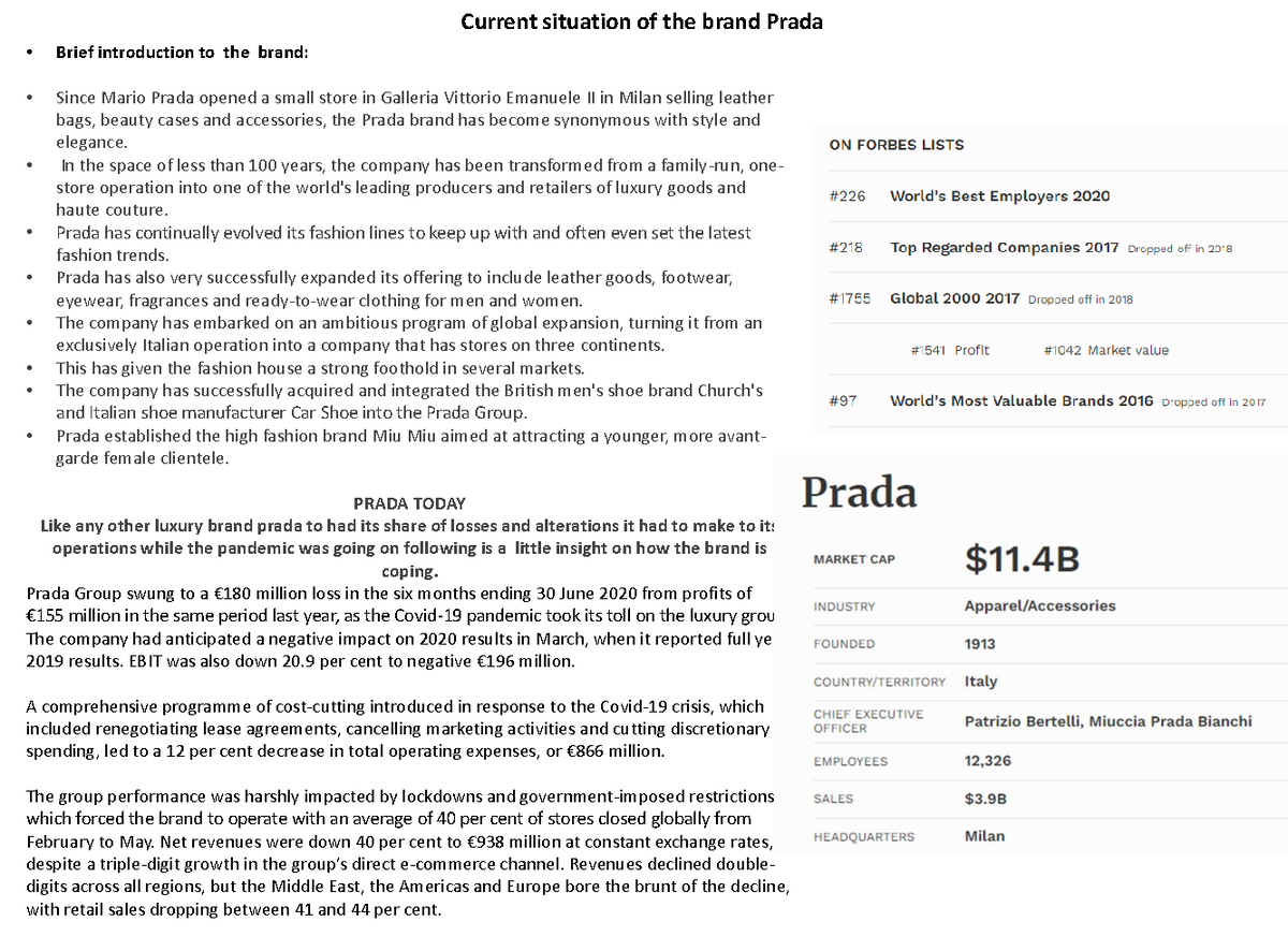 Luxury fashion & Branding - Current situation of the brand Prada Brief ...