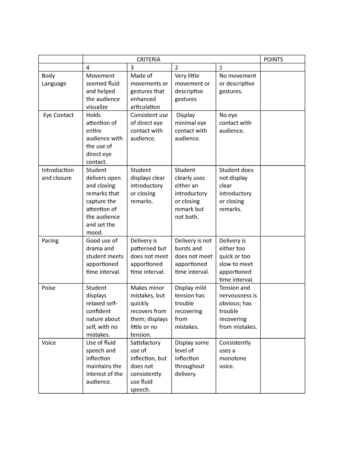 criteria-criteria-points-4-3-2-1-body-language-movement-seemed-fluid