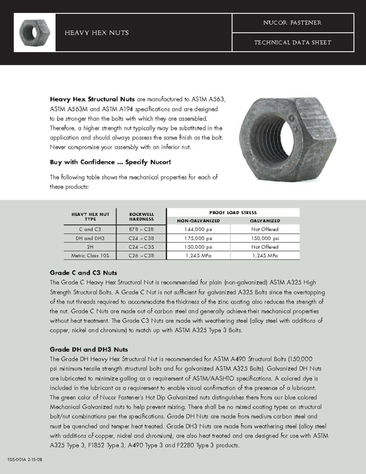 Heavy Hex Nuts - About Bolts And Nuts - Heavy Hex Nuts TeCHnICaL Data ...