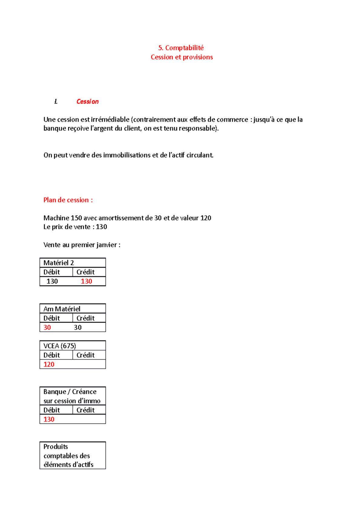 5. Comptabilité - Comptabilité Cession Et Provisions I. Cession Une ...