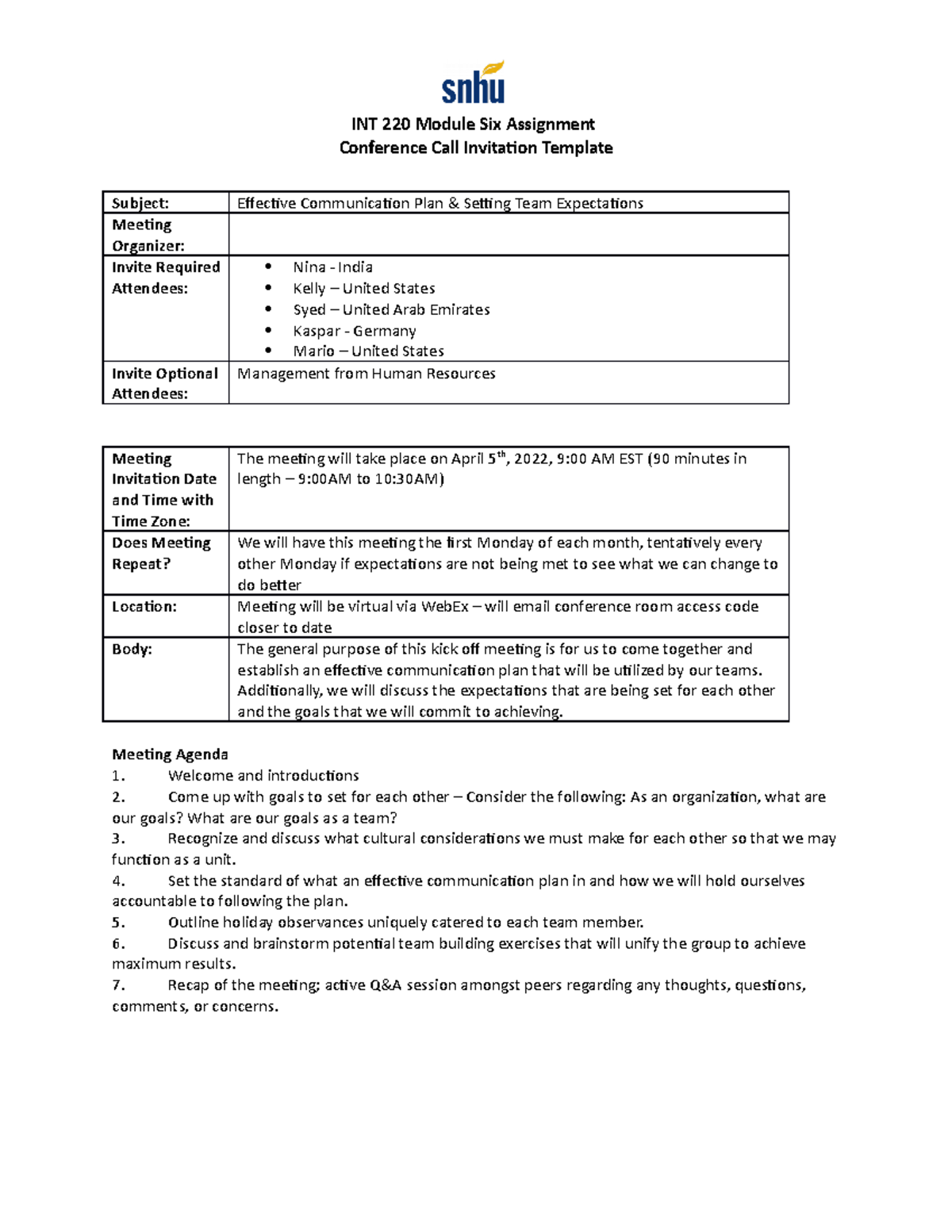 int 220 module 5 assignment